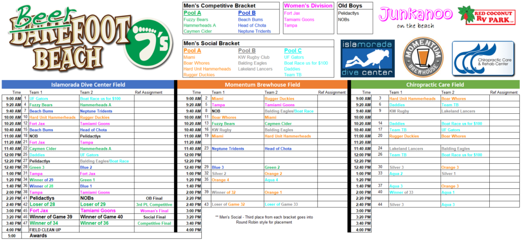 beerfoot-beach-rugby-bracket